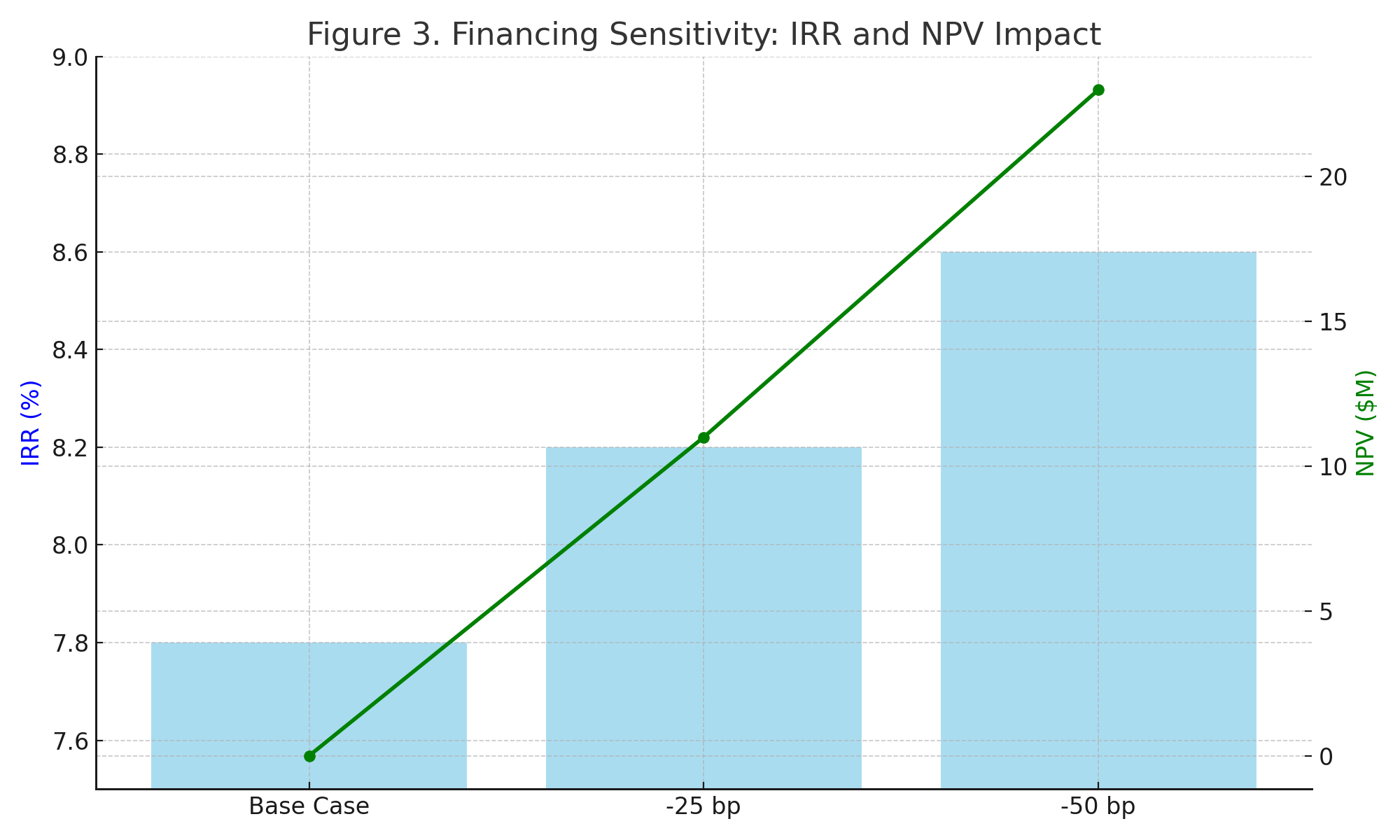 La revolución accidental: la revalorización solar del desierto